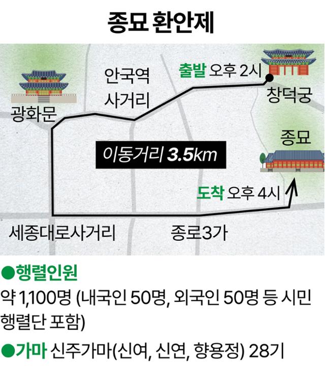 신주 이미지