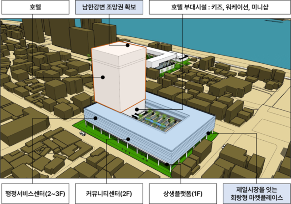 제일개발 이미지