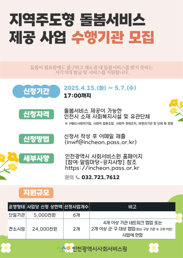 주도 이미지