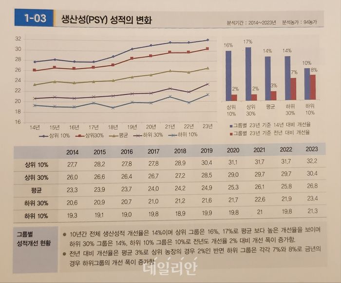 부경전산시스템 이미지