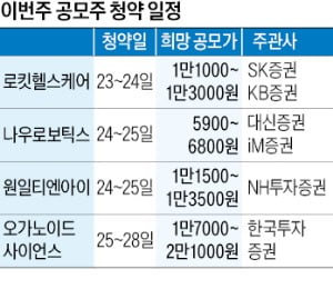 원일 이미지
