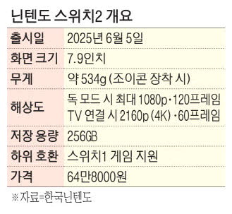 심쿵 이미지