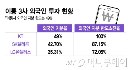 달달하네 이미지