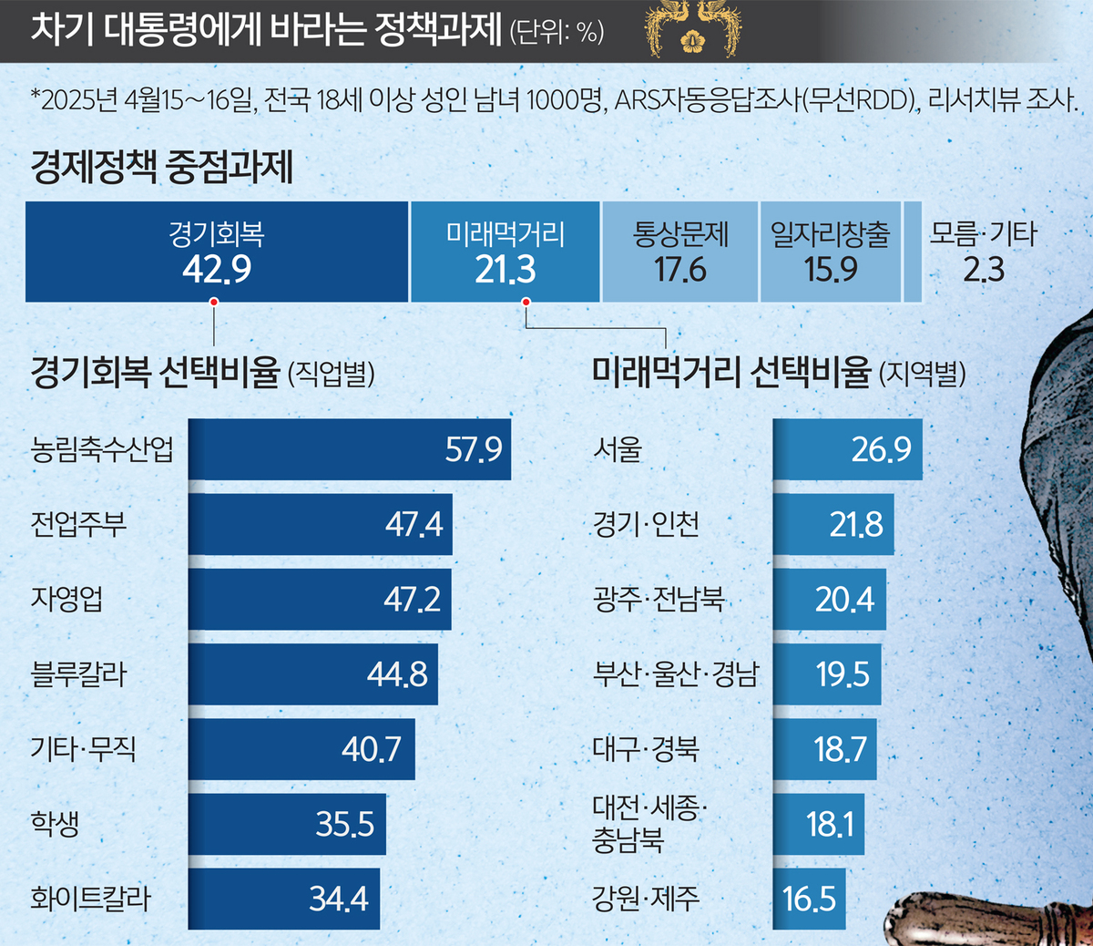 내일기획 이미지