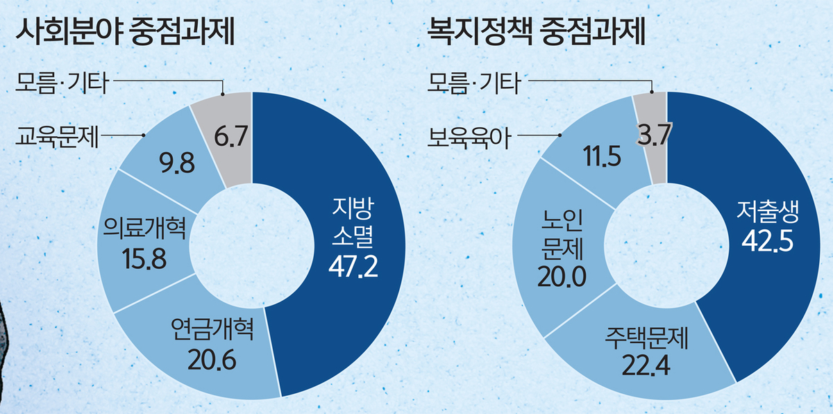 내일기획 이미지