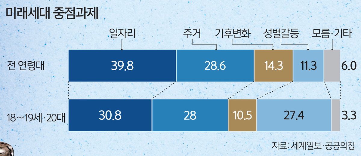내일기획 이미지