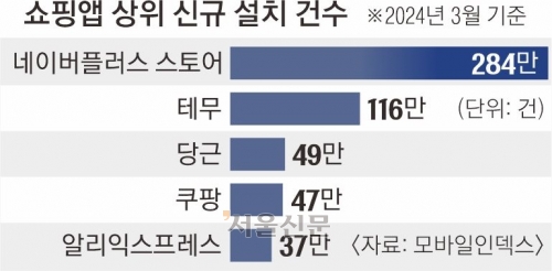 아성식품 이미지