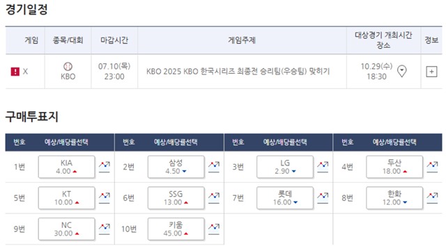 토토 이미지