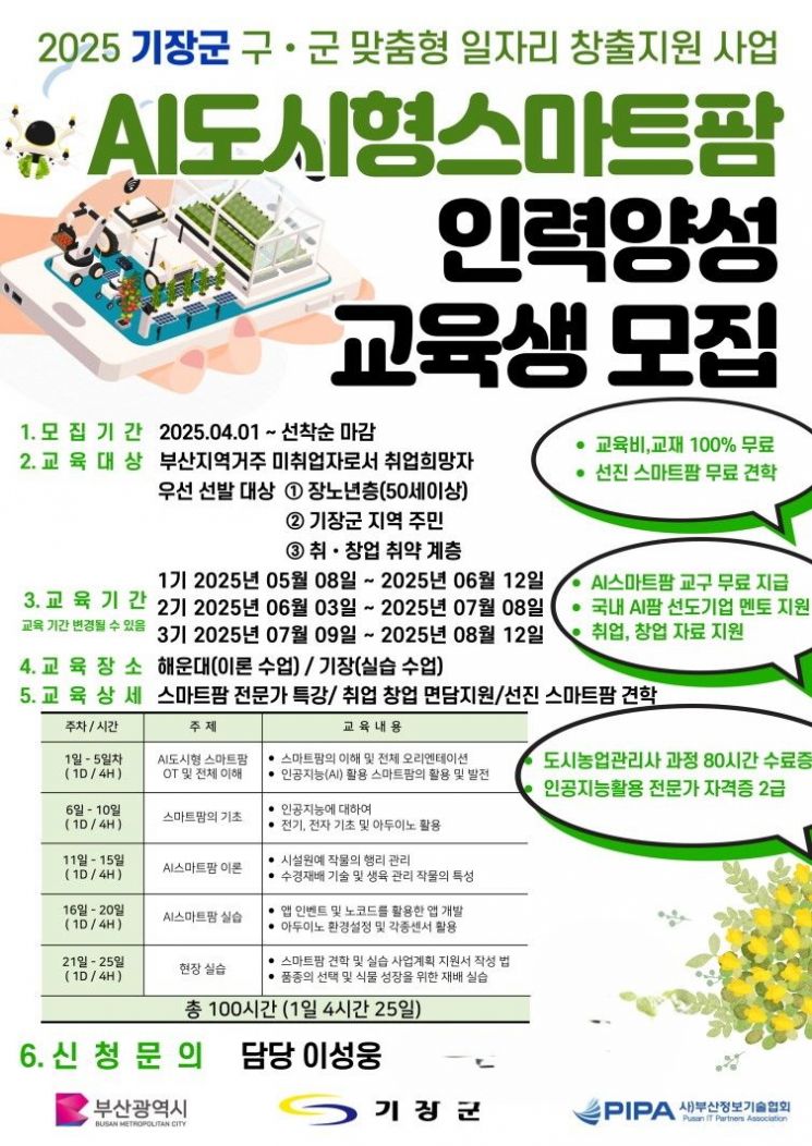 스마트인력 이미지