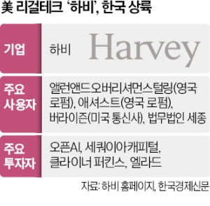 세종서비스 이미지