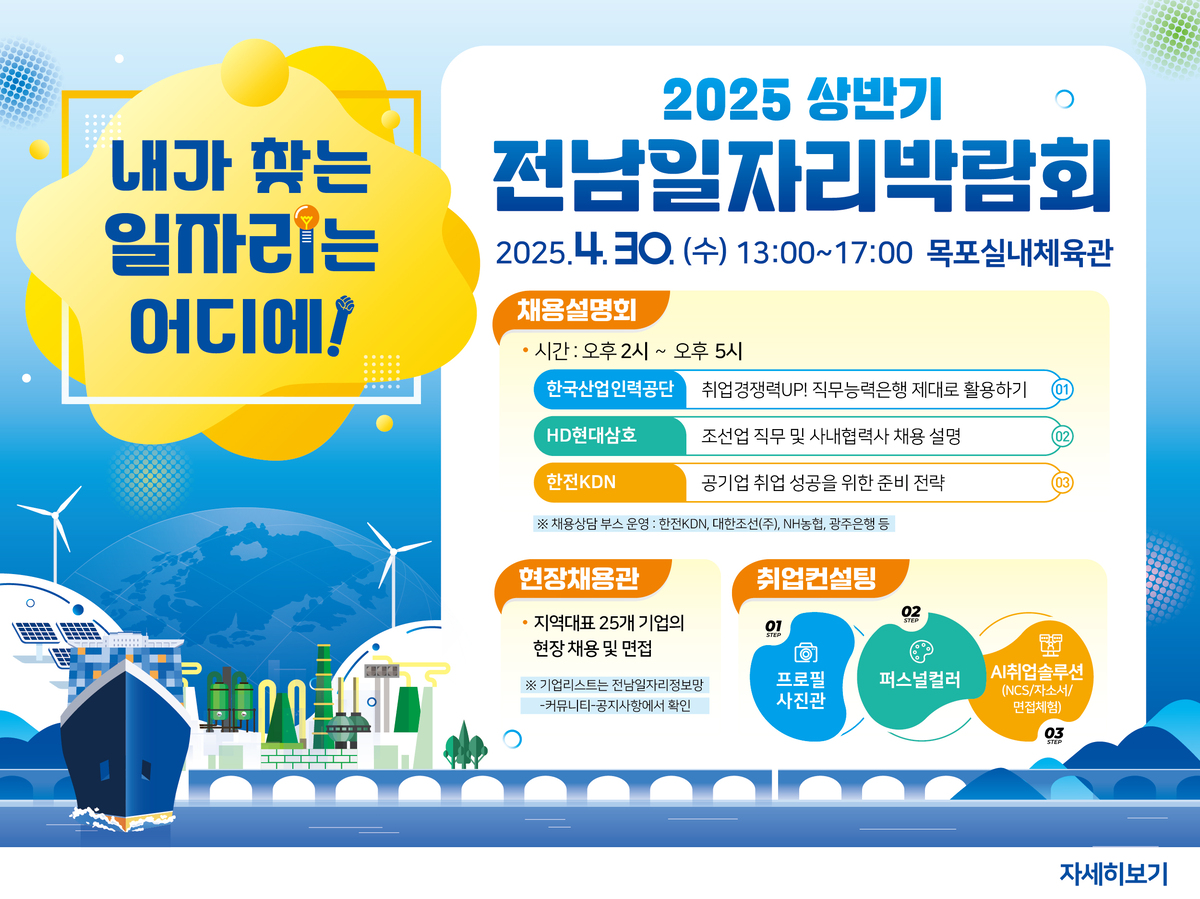 일자리 이미지