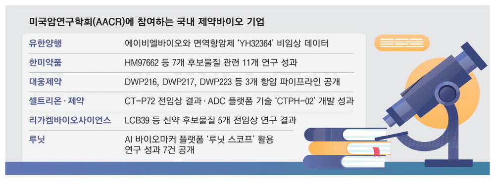 (주)미래신약 이미지