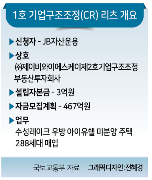 리츠 이미지