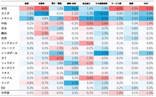 아시아경제연구소 이미지