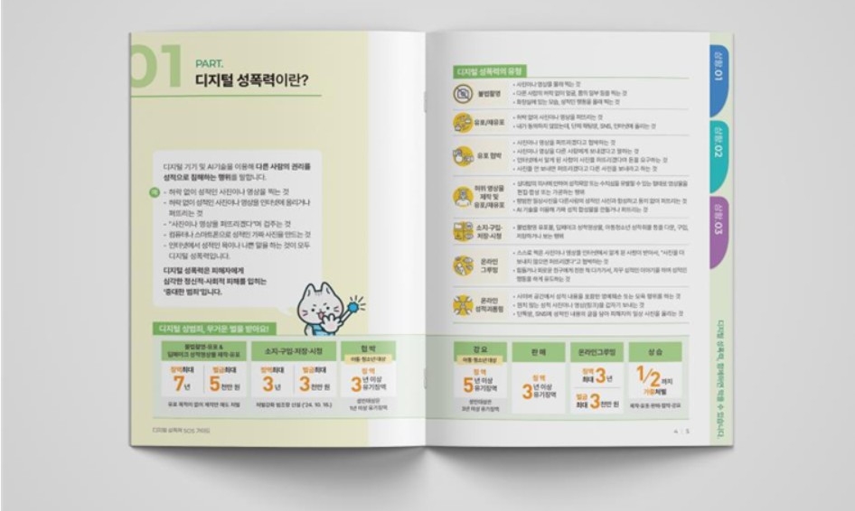 SOS 이미지