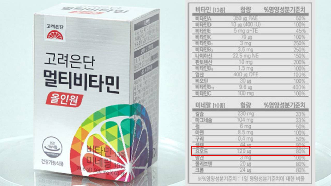 고려은단헬스케어 이미지