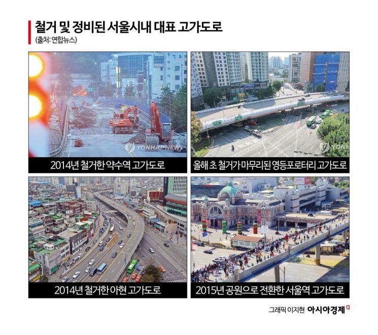 삼각지 이미지
