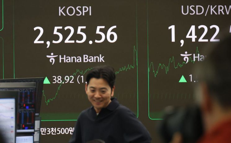 한미기술주 이미지
