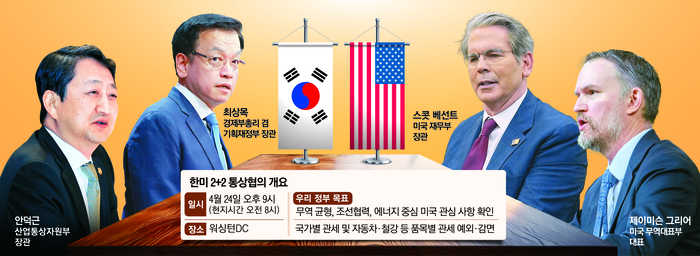 한미통상 이미지