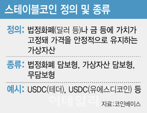 스테이블루 이미지