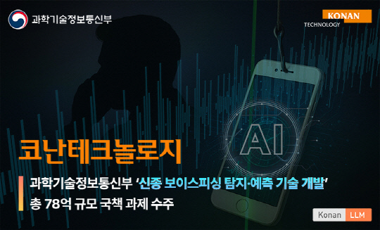 테크놀로지 이미지