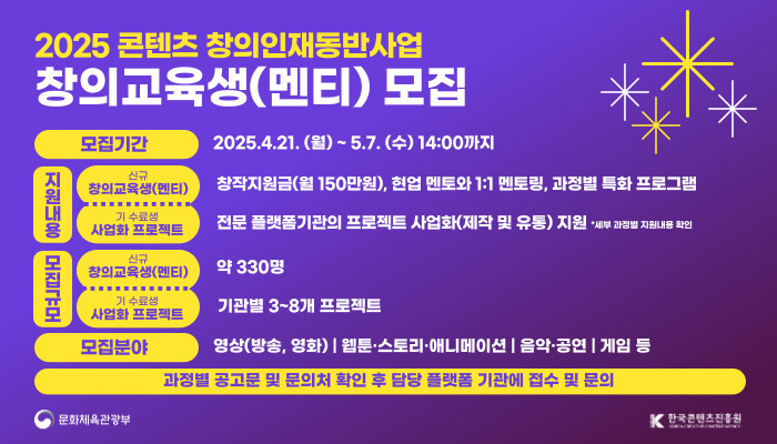 창의 이미지