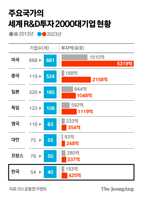남양석유 이미지