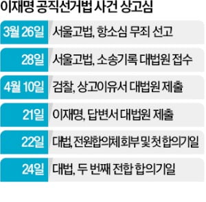 이례 이미지