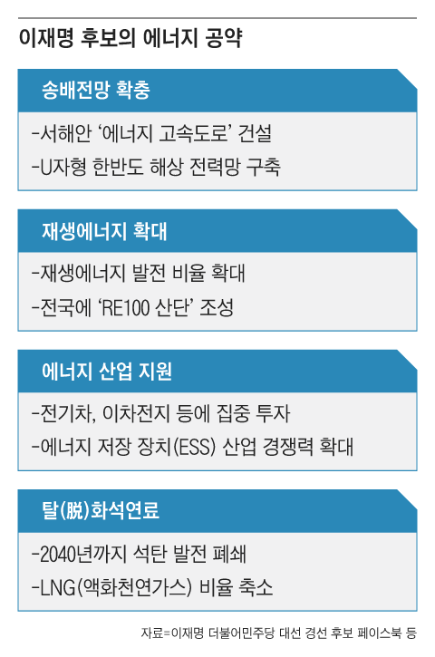 호남에너지 이미지