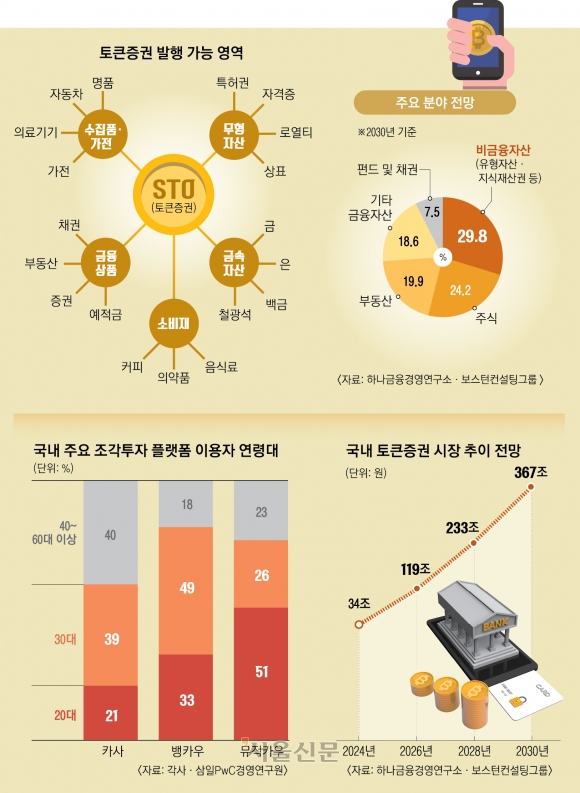 뉴시대 이미지