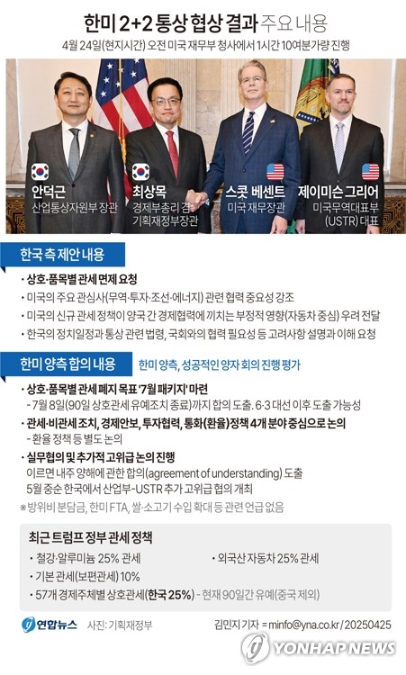 한미통상 이미지