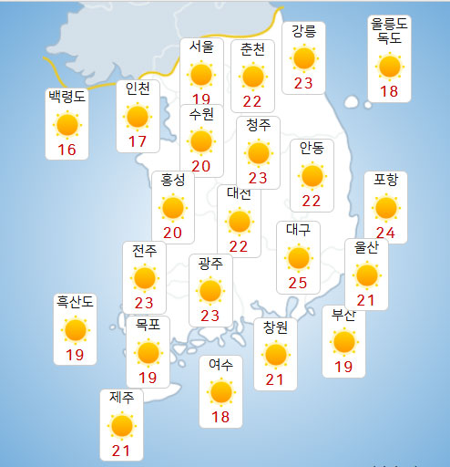 낮 이미지