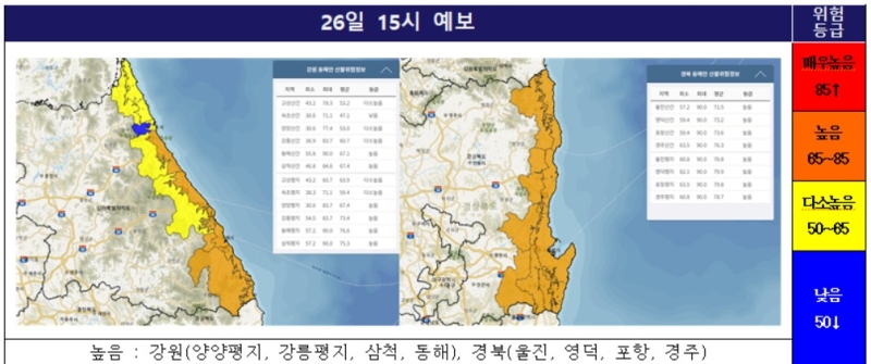 동해안 이미지