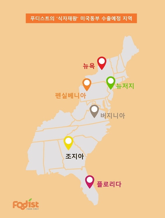 푸디스트(주) 이미지