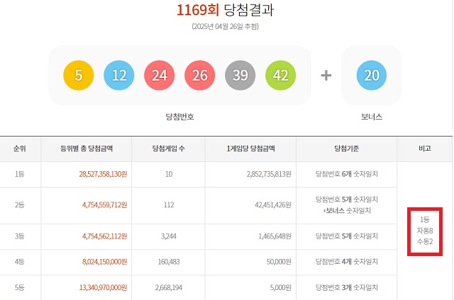 만세로또 이미지