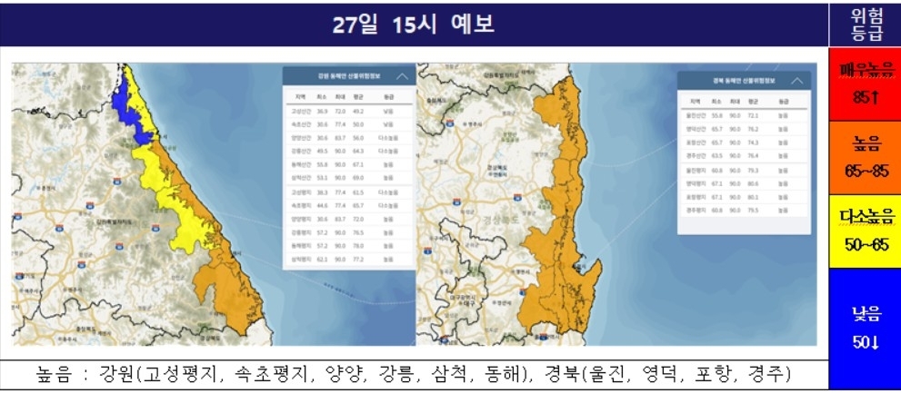 동해안 이미지