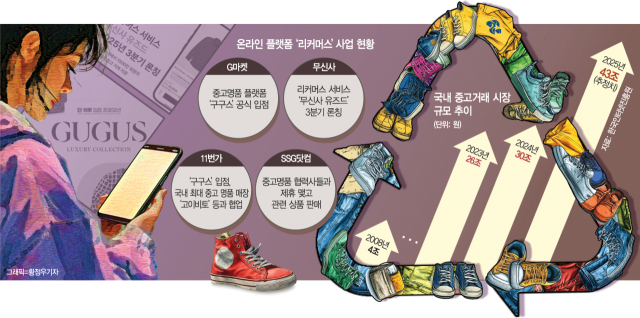 리커머스 이미지