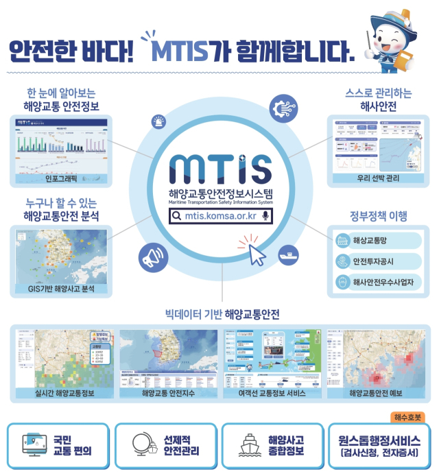 우리정보시스템 이미지