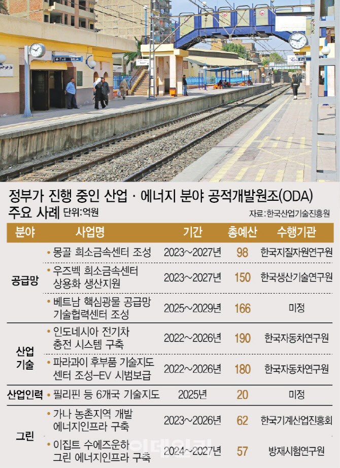 윈윈 이미지