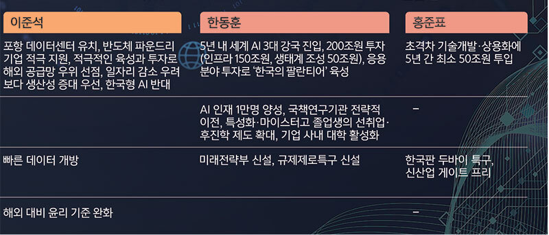 내일기획 이미지