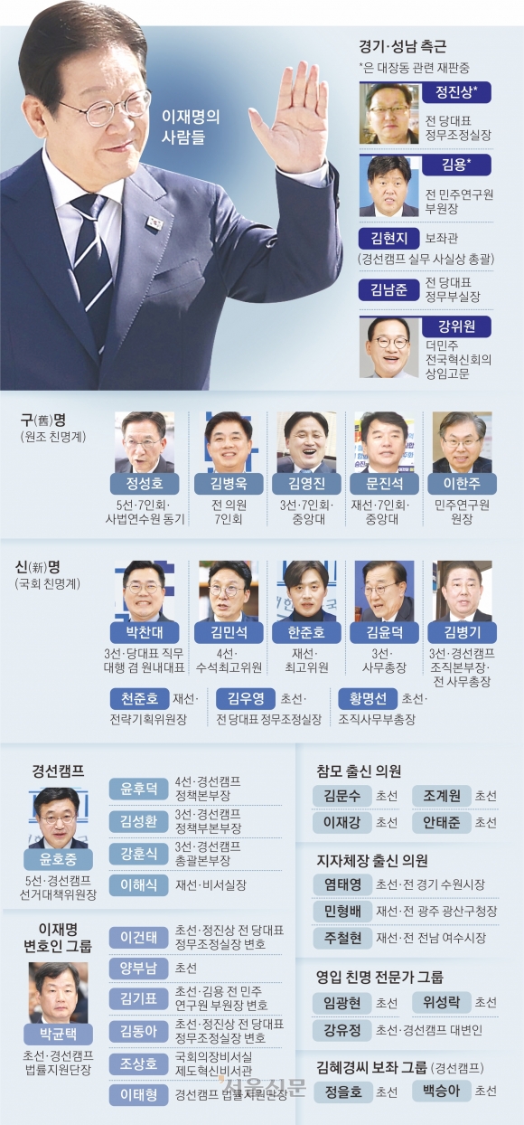 신명 이미지
