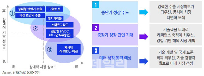 삼정에너지 이미지