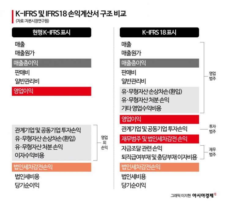 국제옷수선 이미지