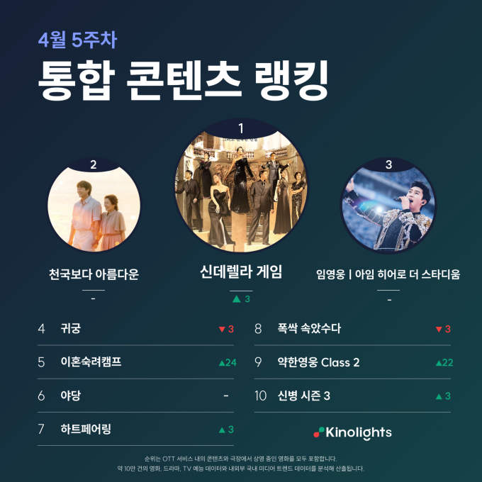 (주)키노라이츠 이미지