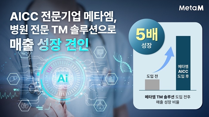 메타엠 이미지
