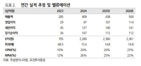 유진엔지니어링 이미지
