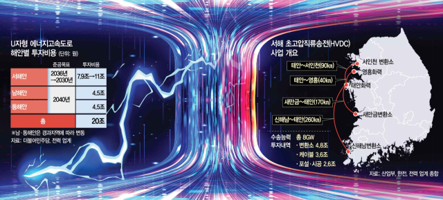 재원에너지 이미지