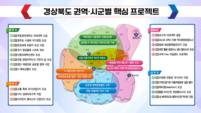 백두환경산업 이미지