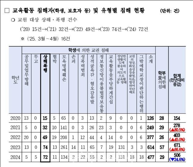 새서울의원 이미지