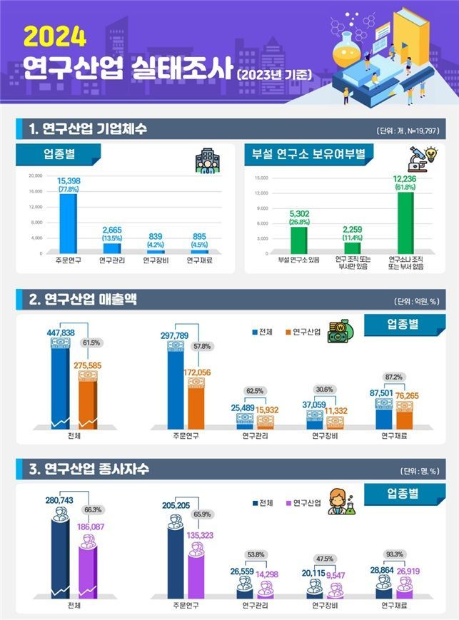 재원산업개발 이미지